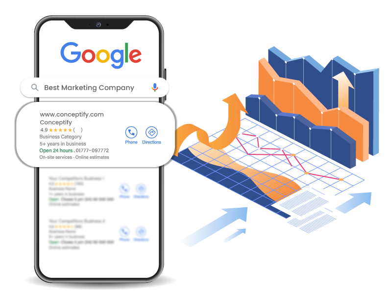 digital marketing approach